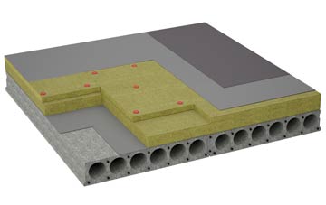 considerations of Grade flat roofing insulation